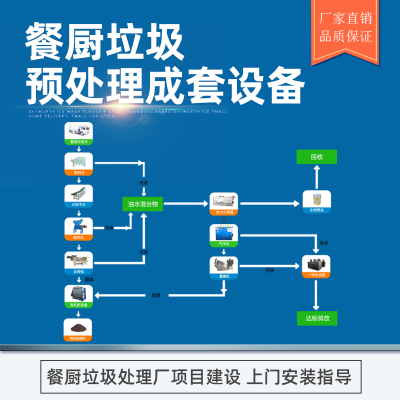 10吨餐厨垃圾处理设备